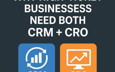 Why High-Ticket Businesses Need Both CRM + CRO