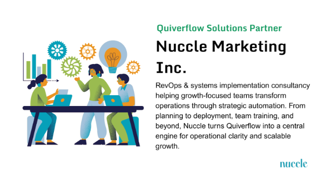 Quiverflow implementation with Nuccle