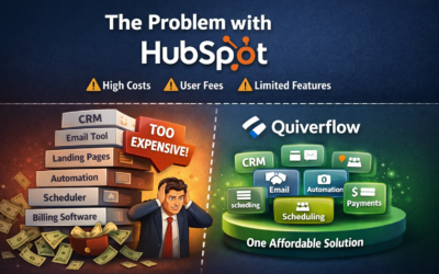 The Problem with HubSpot
